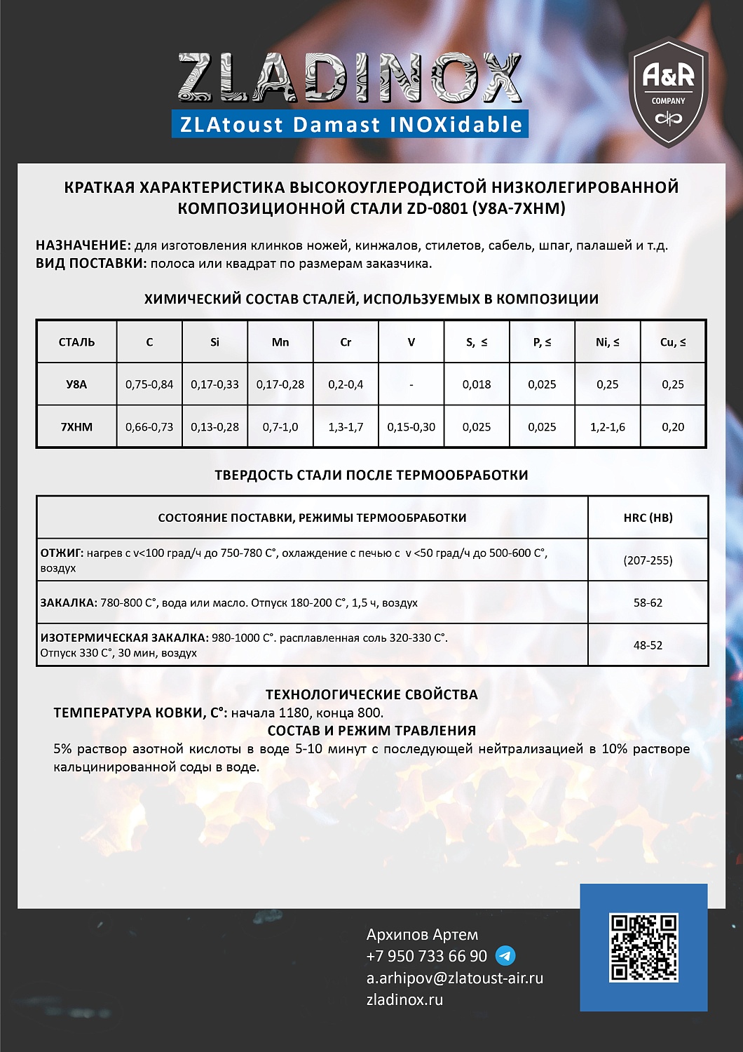 Режимы обработки композиционной стали ZD-0801