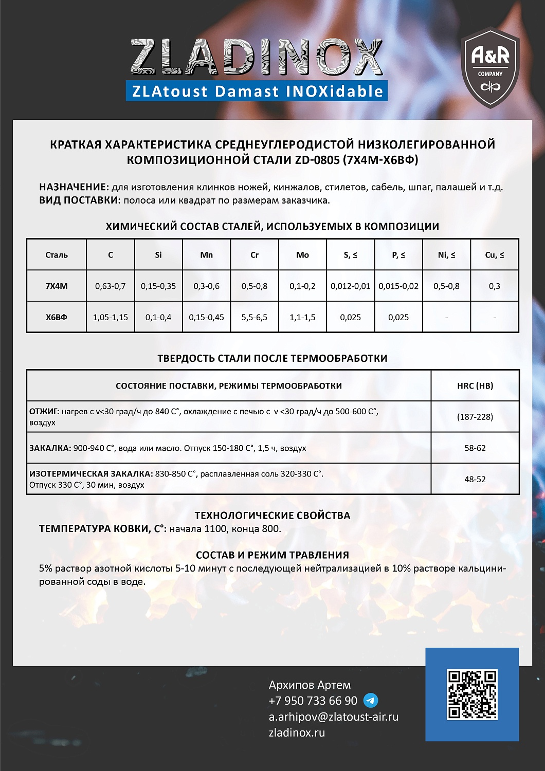 Режимы обработки композиционной стали ZD-0805